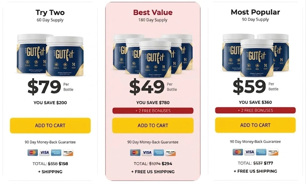 Gutfit   Pricing Details